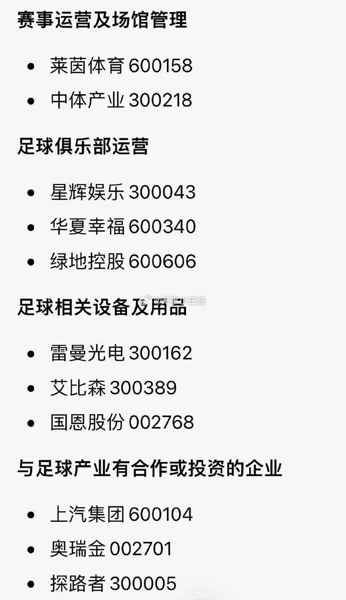 足球若能行，A股早已赢。字节不走牛，今天炒个球？ 