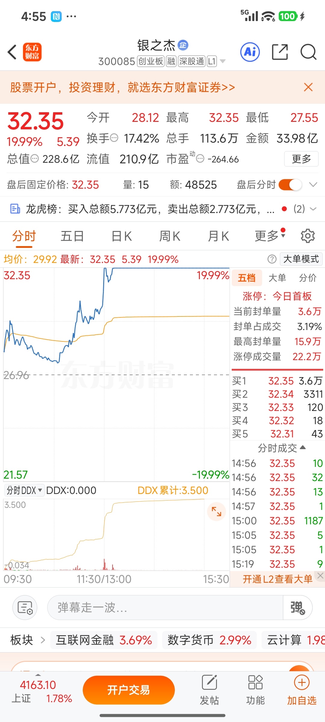 银之杰涨停历史又要重演？924那波领涨的银之杰，今天再度封板！6月22日，银之杰