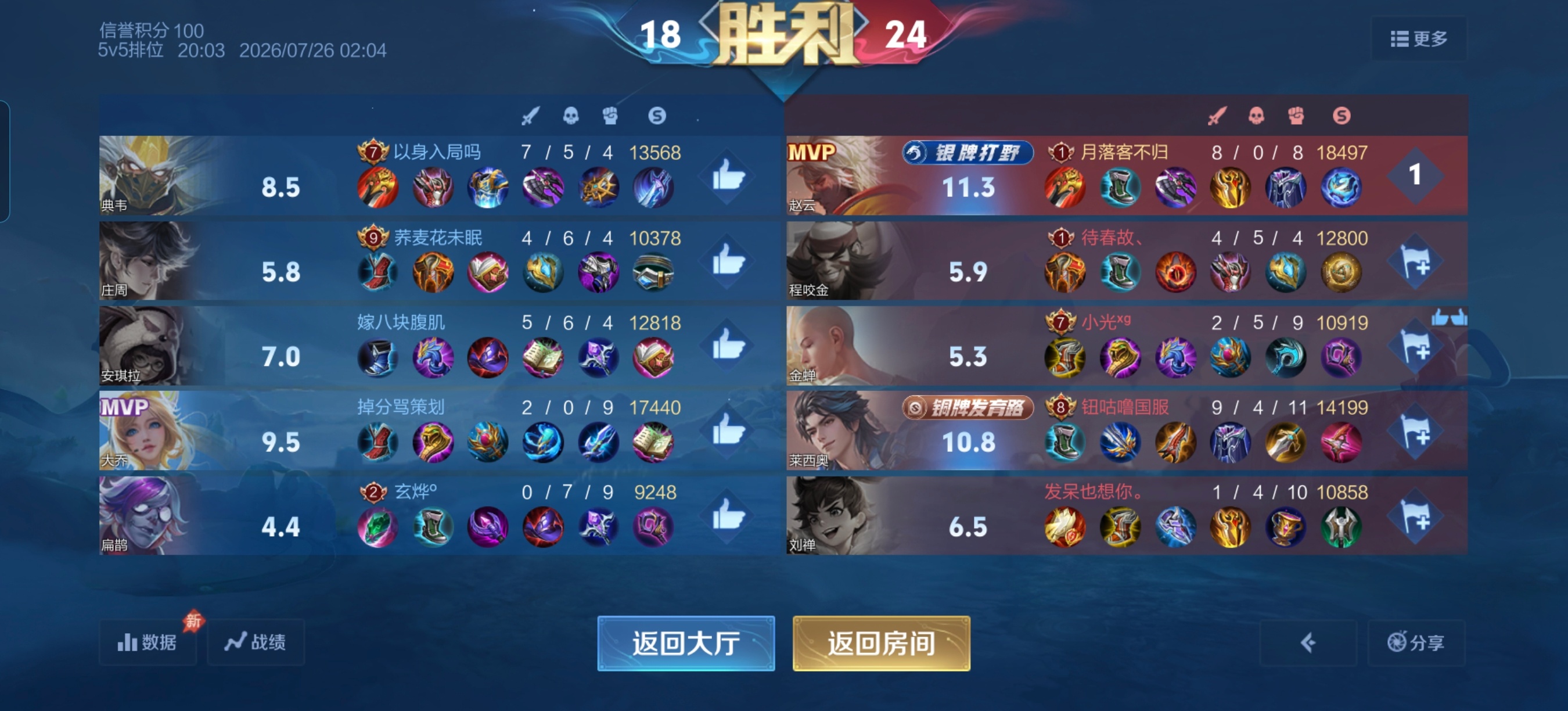 花里胡哨，老想偷塔 