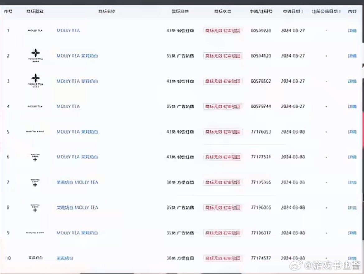 LV告完奶茶告鸭血粉丝LV诉茉莉奶白为何胜诉lv现在是没人买缺钱了吗？鸭血粉丝和