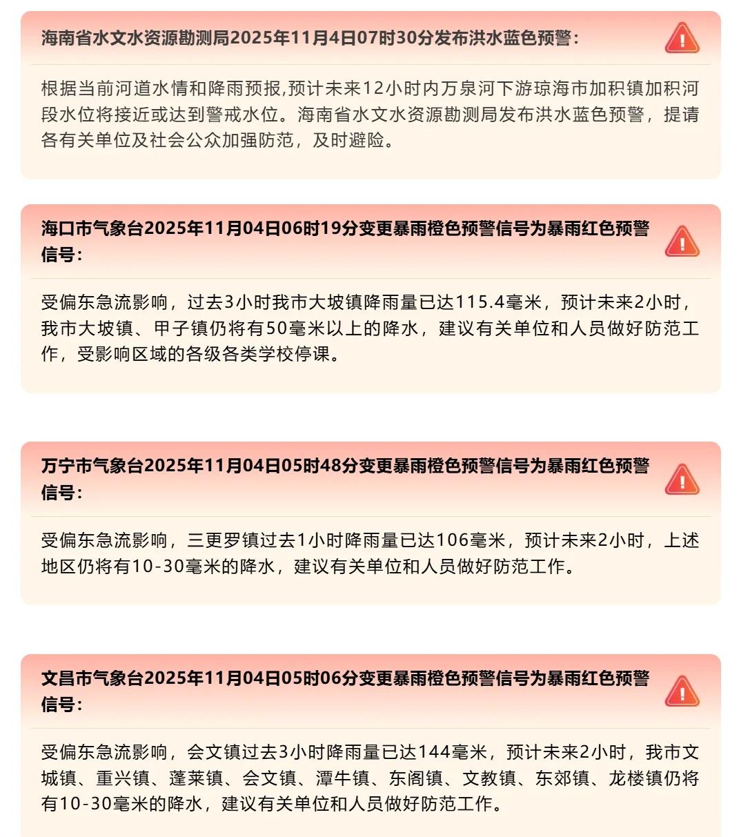 海南洪水蓝色预警！7市县发布暴雨红色预警