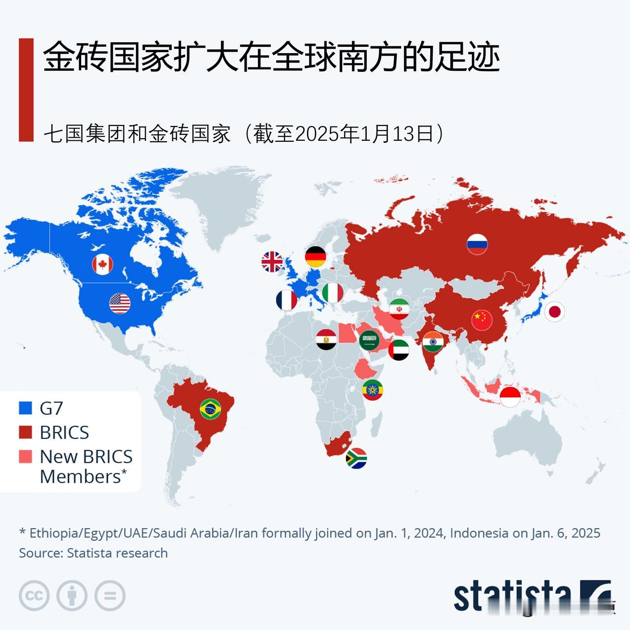 金砖国家扩大在全球南方的足迹

2025年1月6日，印度尼西亚被接纳为主要新兴经
