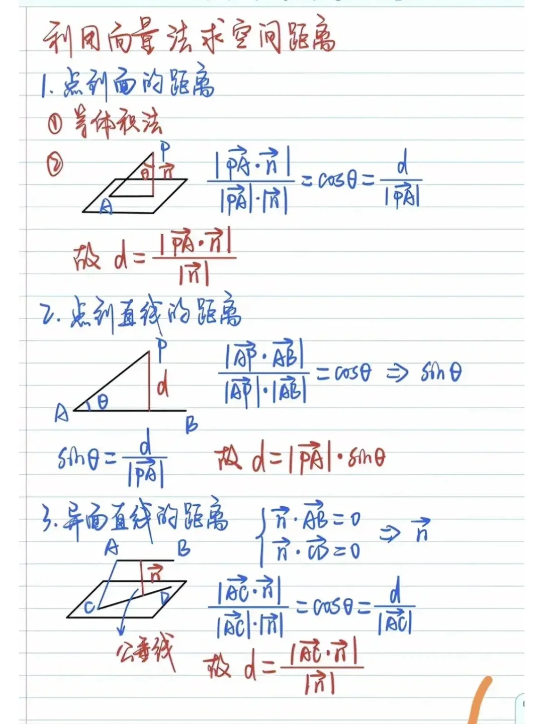 今年重点！利用向量法求空间距离，拿小本记