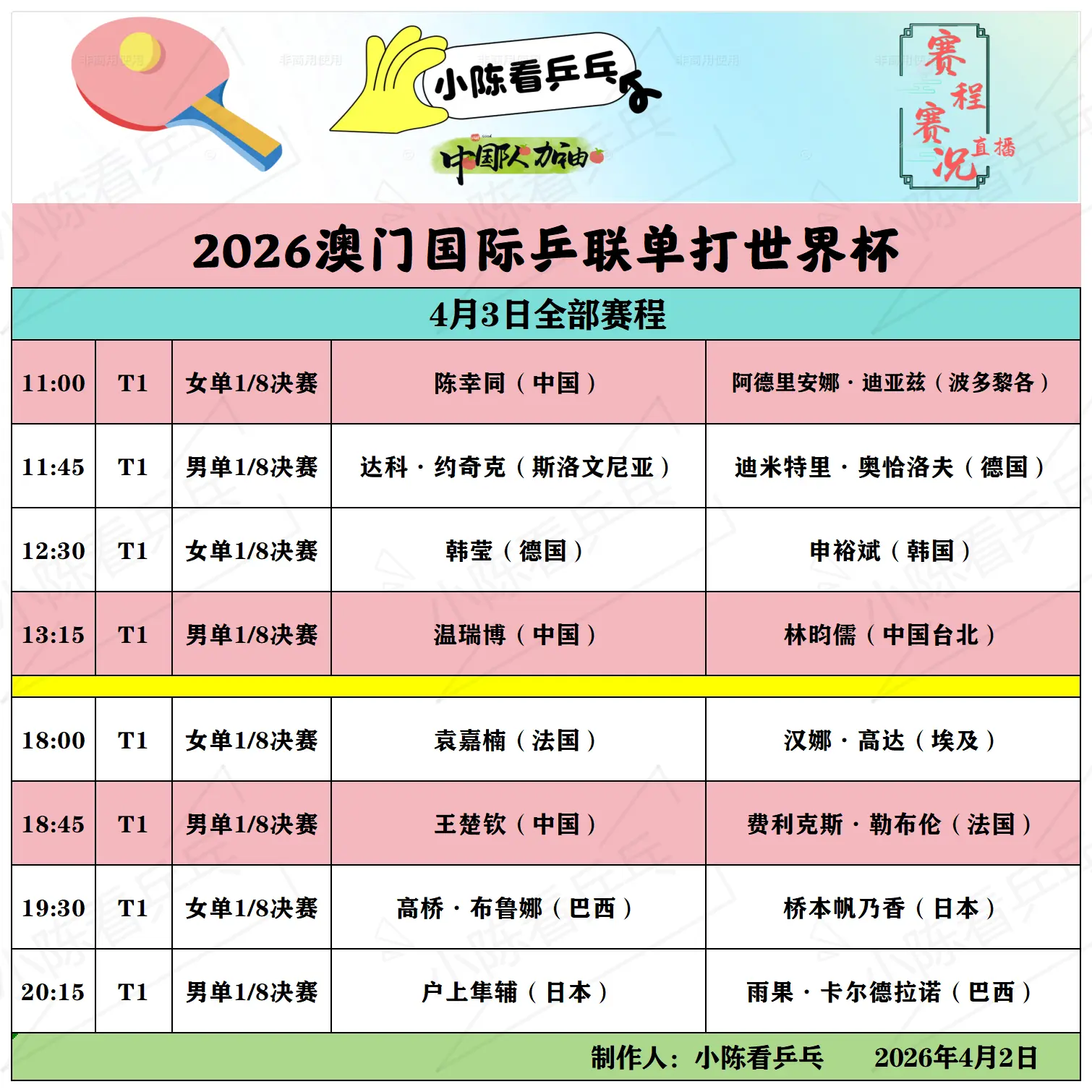 2026澳门单打世界杯4月3日全部赛程。2026澳门单打世界杯4月3日...