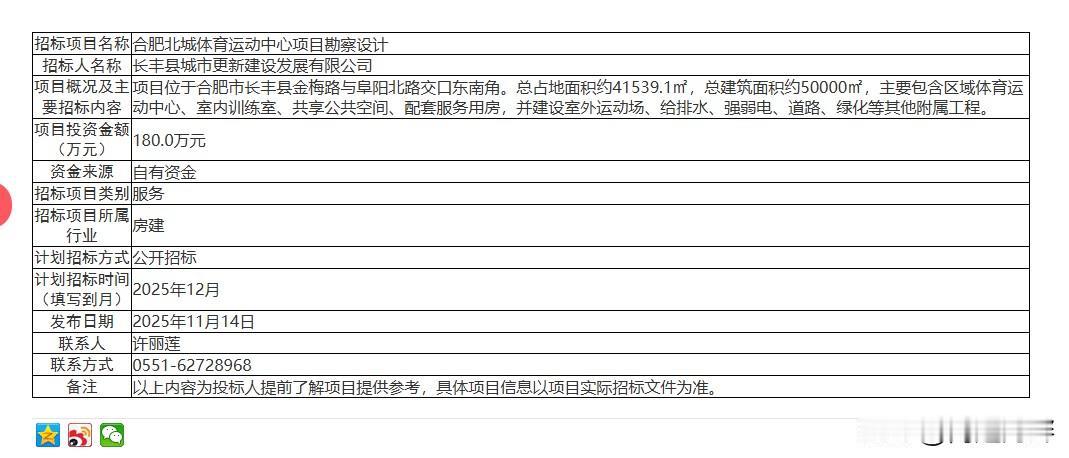 合肥北城体育运动中心项目，开启勘察设计工作！
该体育中心坐落于北城万达北侧、双凤
