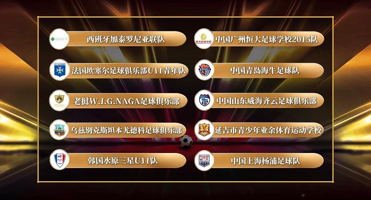 恒大青训恒大足校U11➡️2026“白洋淀杯”上海国际少年足球赛（7.21-7.