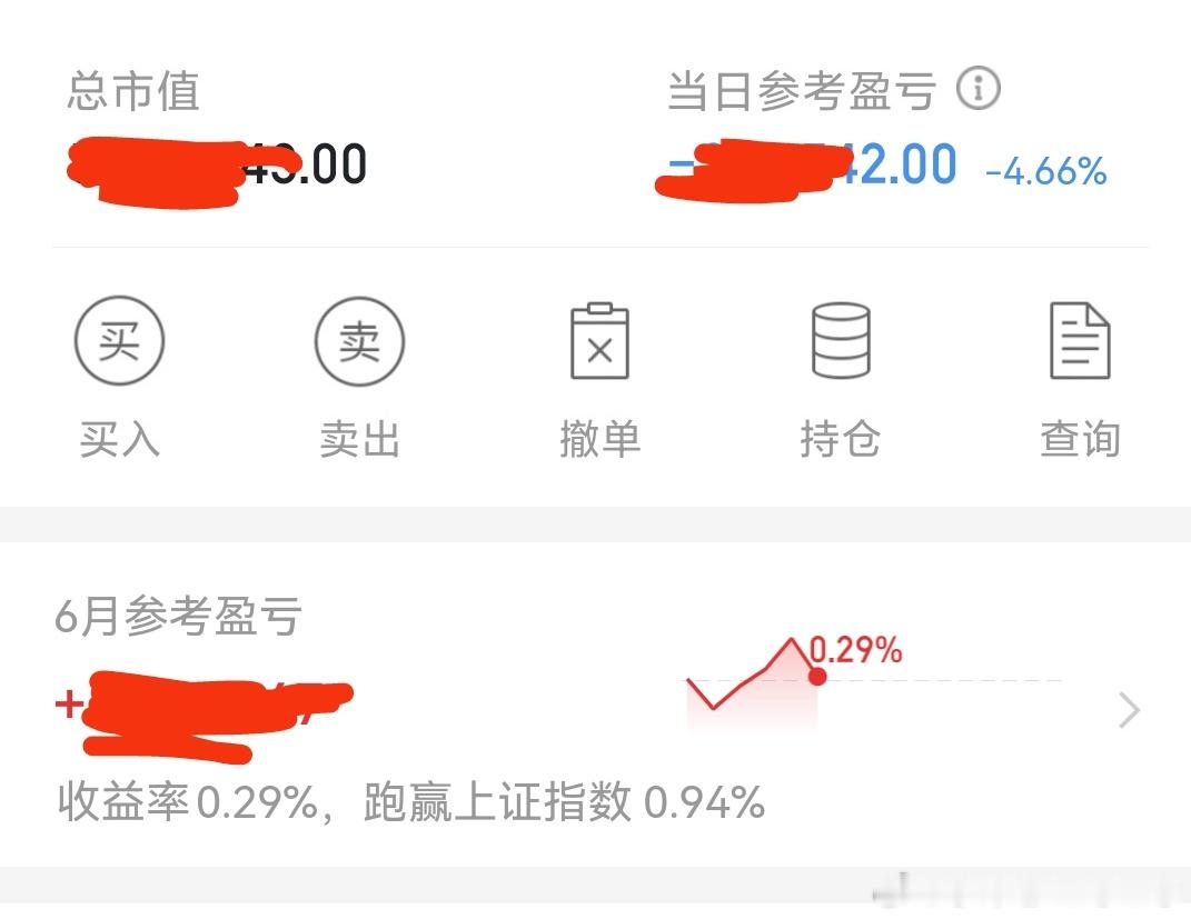收评：今天操作结束啦，从盈利到亏损，也没谁啦。今天亏4.6个点，亏损最大的一天。