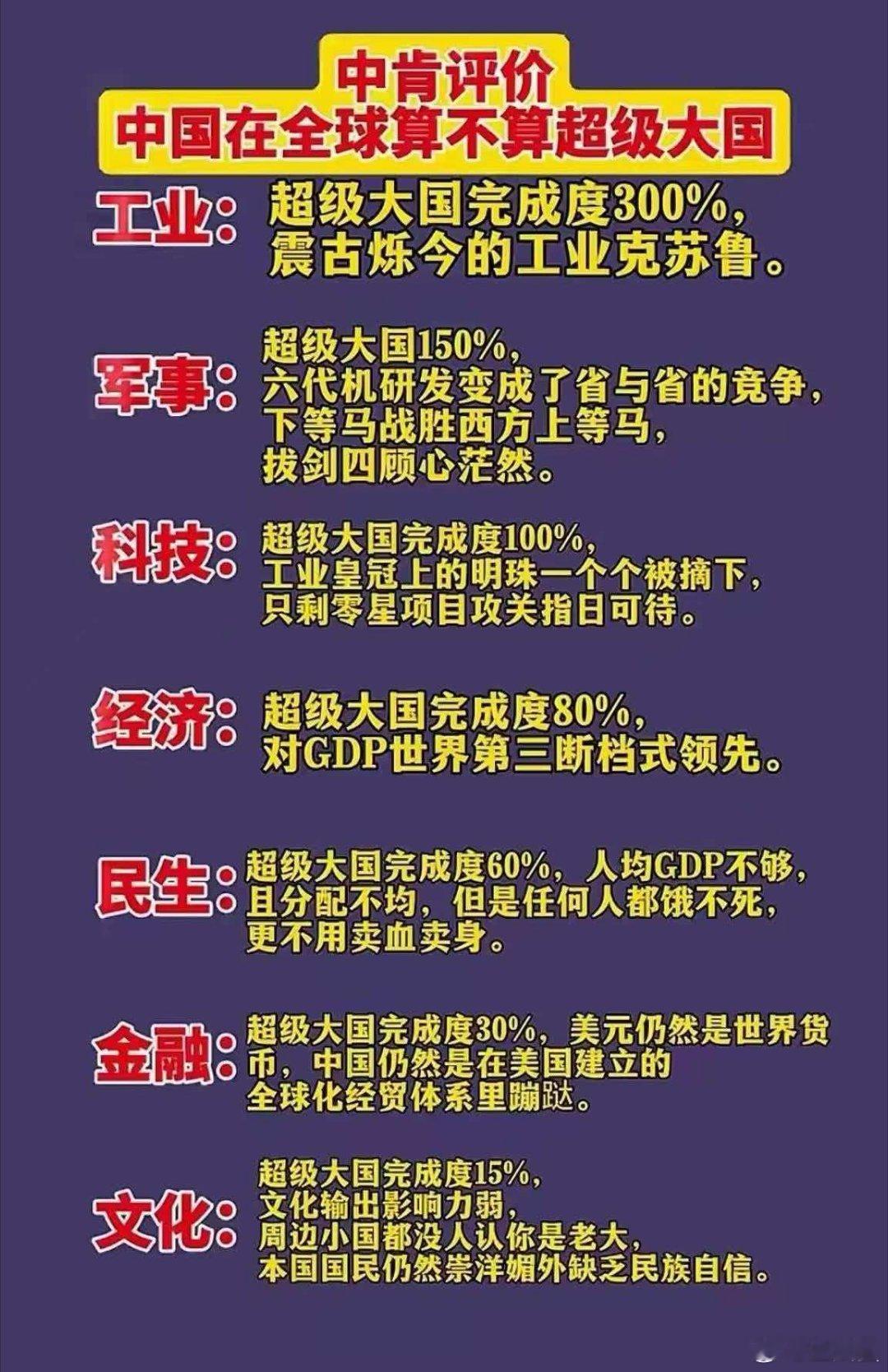 中肯不？准吗？ 