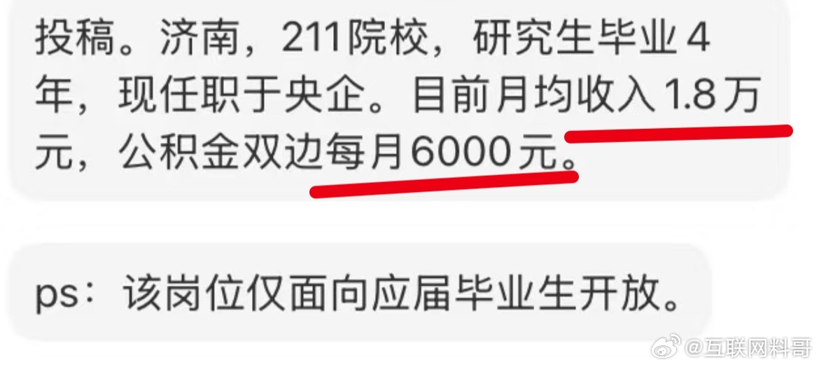 济南央视工资待遇。公积金就6000了。 ​​​