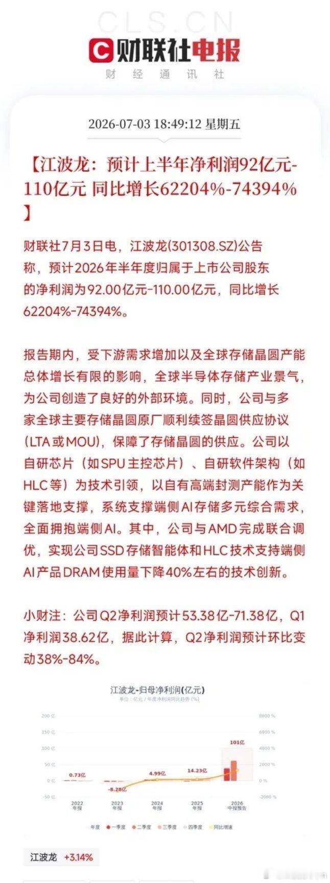 深夜，一条业绩预告弹出来，直接惊的我坐不住了不是AI芯片，不是机器人，而是一家存
