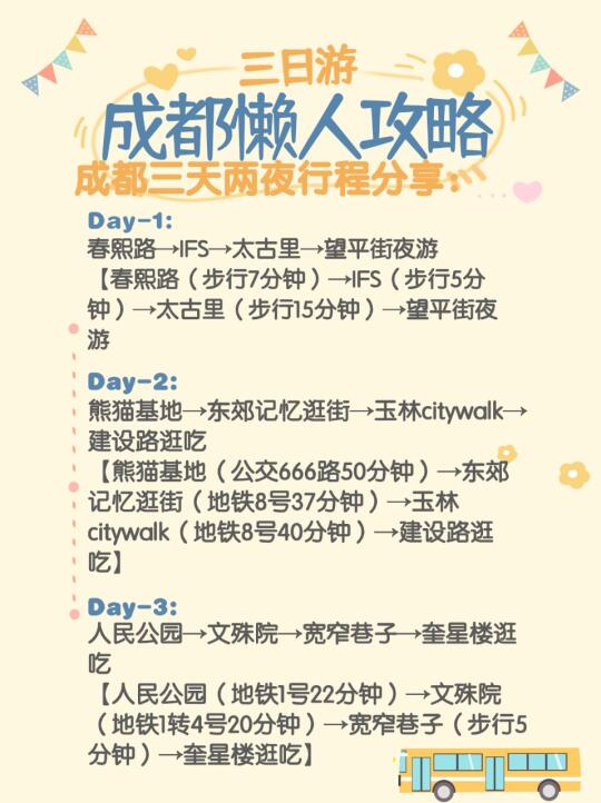N刷成都｜花4小时总结的……