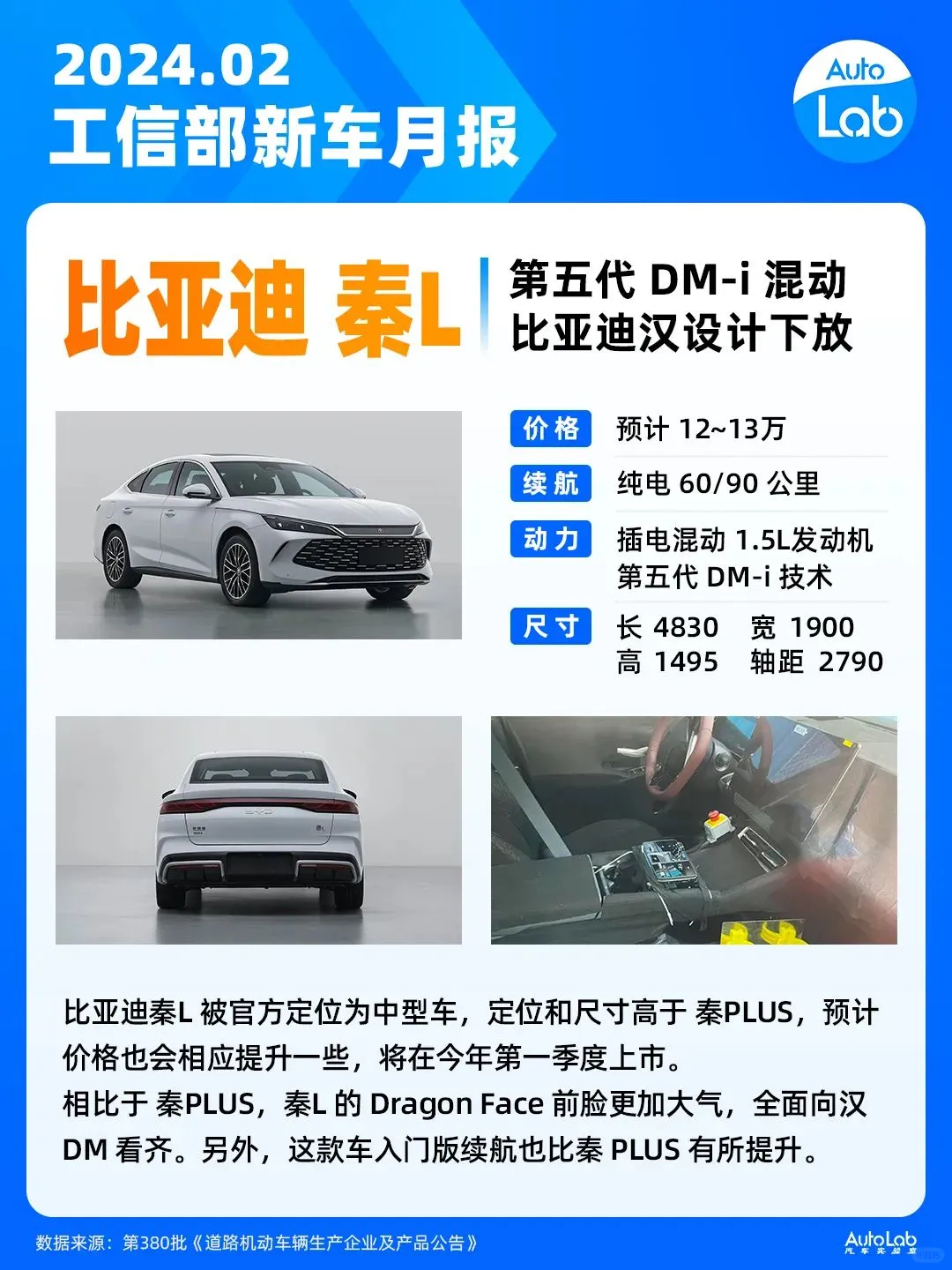 2月工信部新车！都是顶流车型