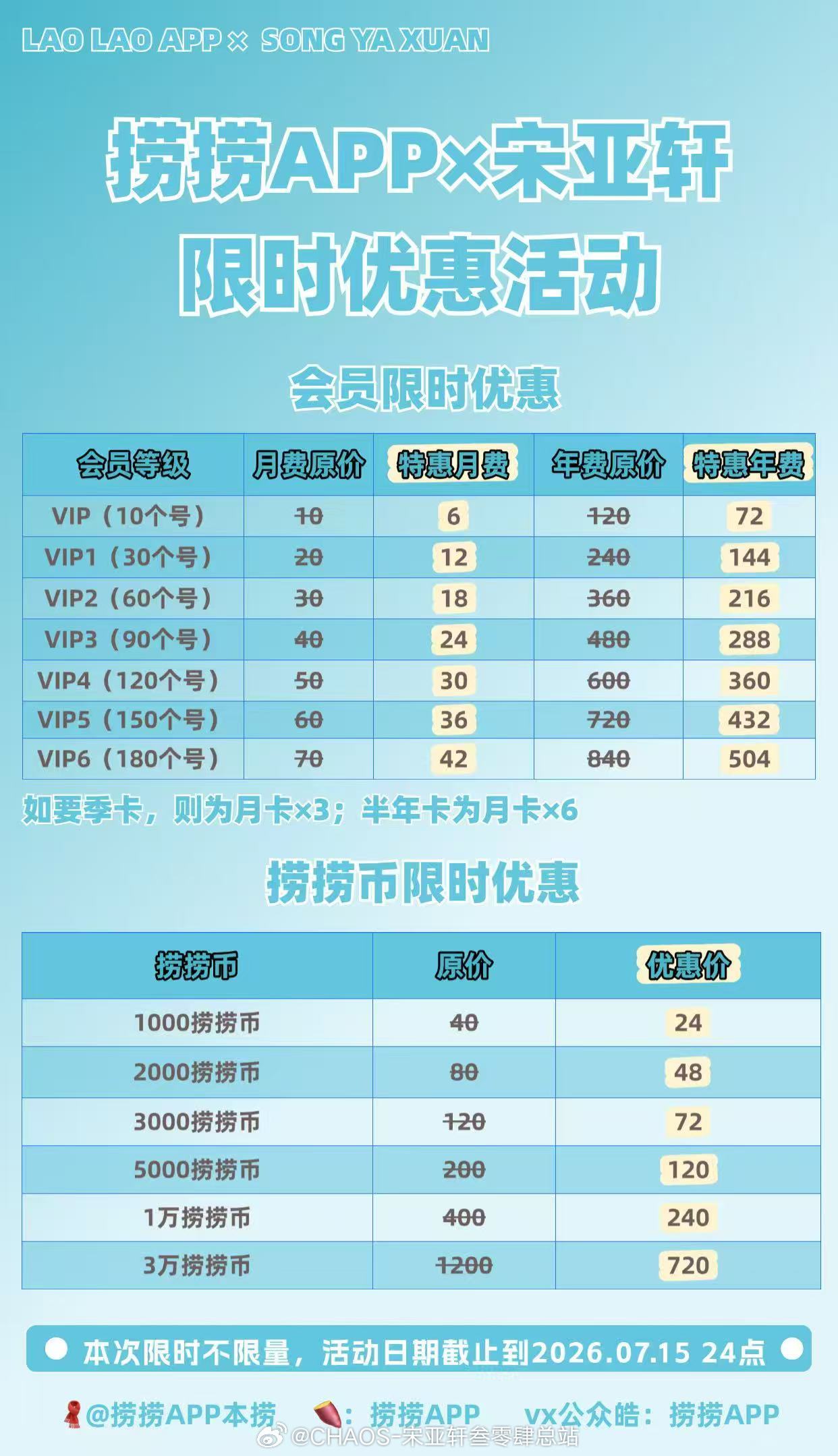 宋亚轩 🥰 宋亚轩百度网盘代言人截止目前我们宋亚轩捞捞圈子已达500人，经与捞