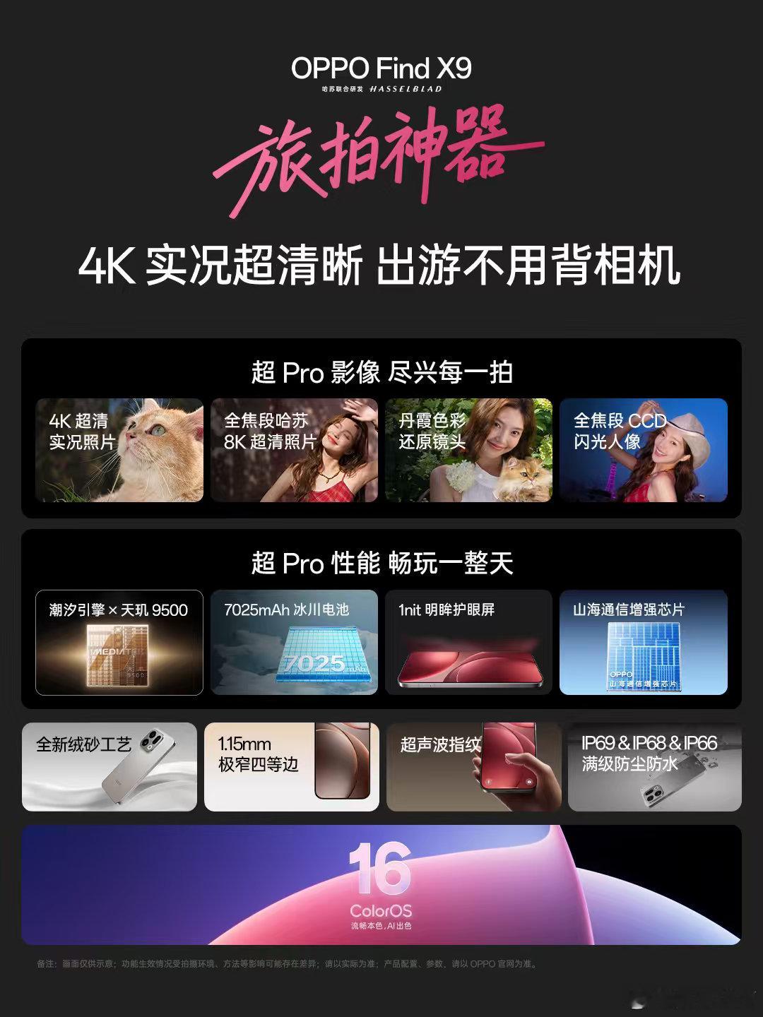 OPPO Find X9 以「样样超 Pro」实力，成就「旅拍神器」。影像超 P