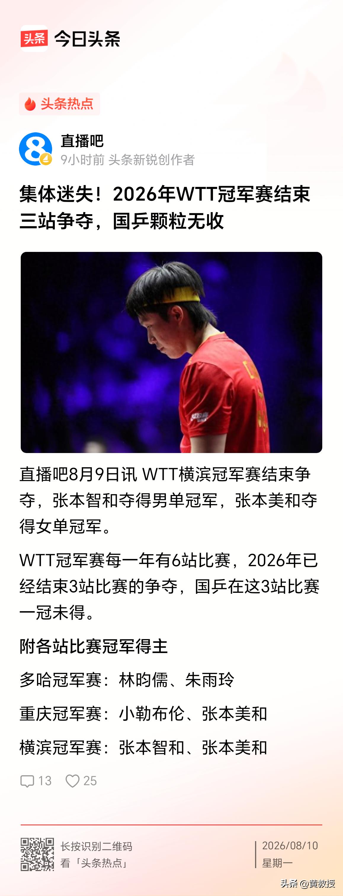 乒乓球🏓
啥情况？
