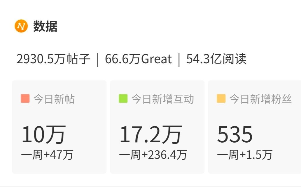 😲10w 50min桂瑞 四代第一美帝 ​​​