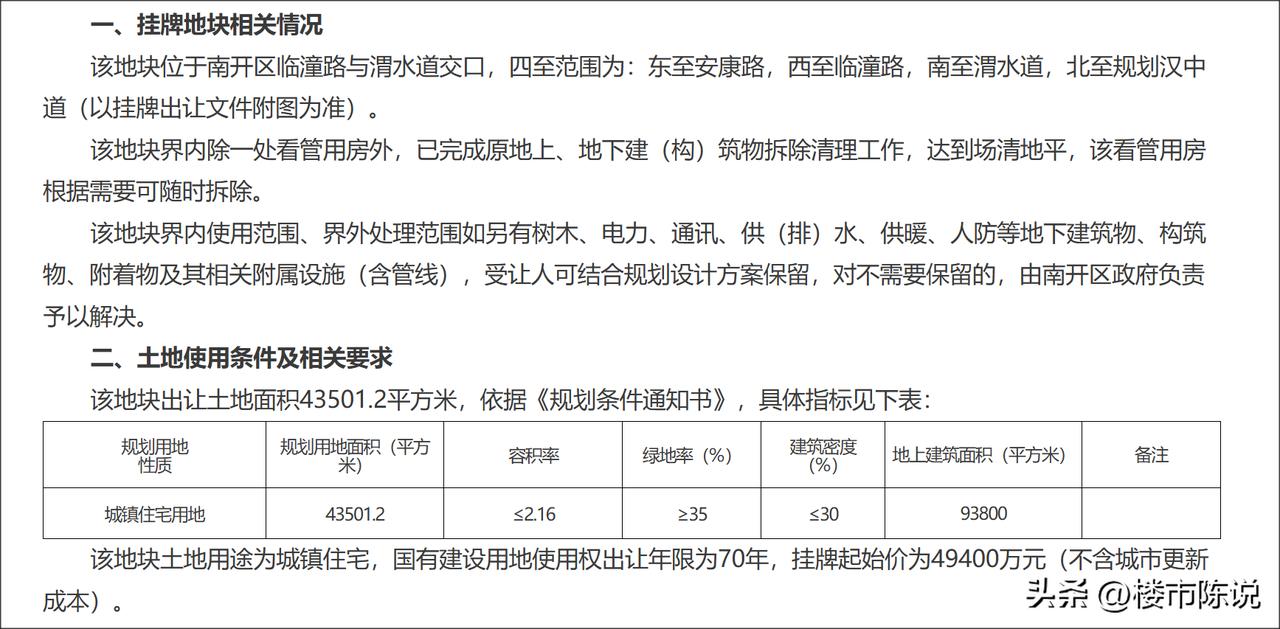 南开郁美净地块昨天也挂牌了，容积率2.16，将来900多套小高+洋房，体量不算小