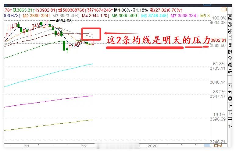 周末热点汇总，下周A股板块梳理来了！先说利好消息！1.券商保险等金融板块利好消息