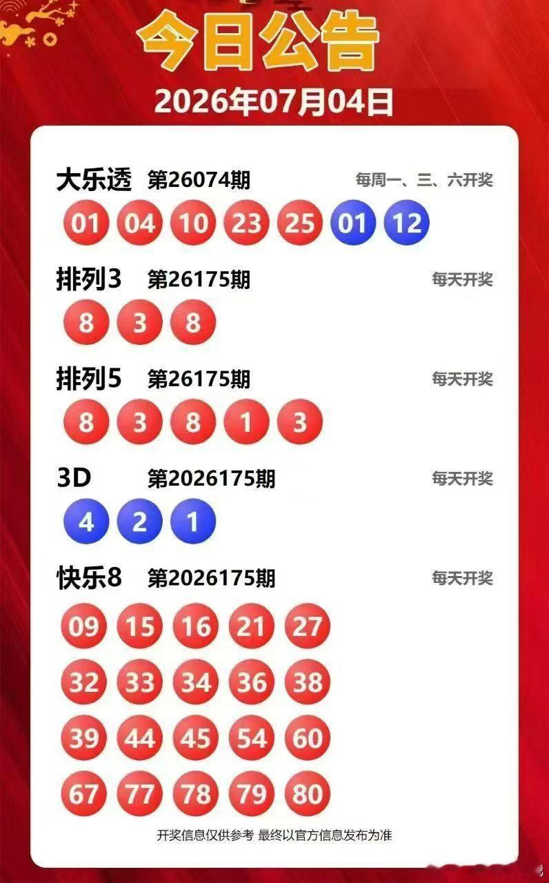今晚开奖信息7月4日 永州
