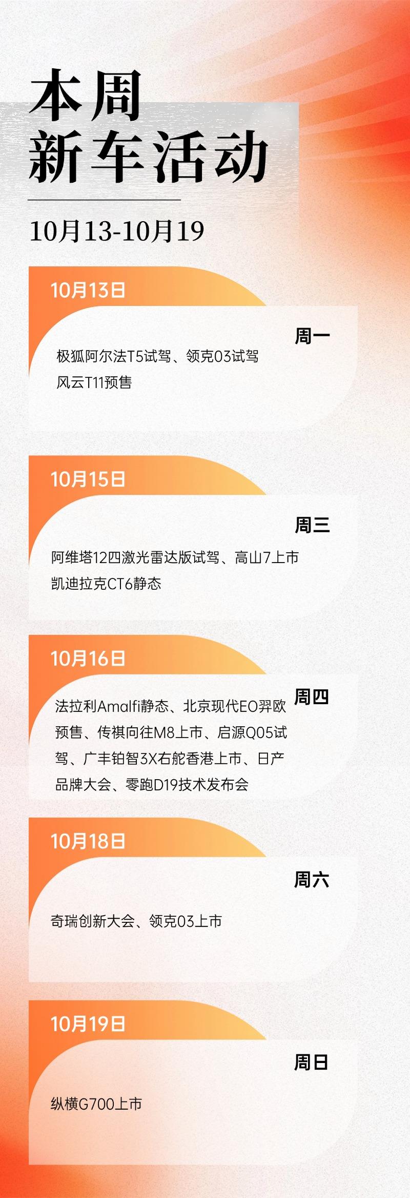 这周末去成都，兄弟萌给我推荐个馆子