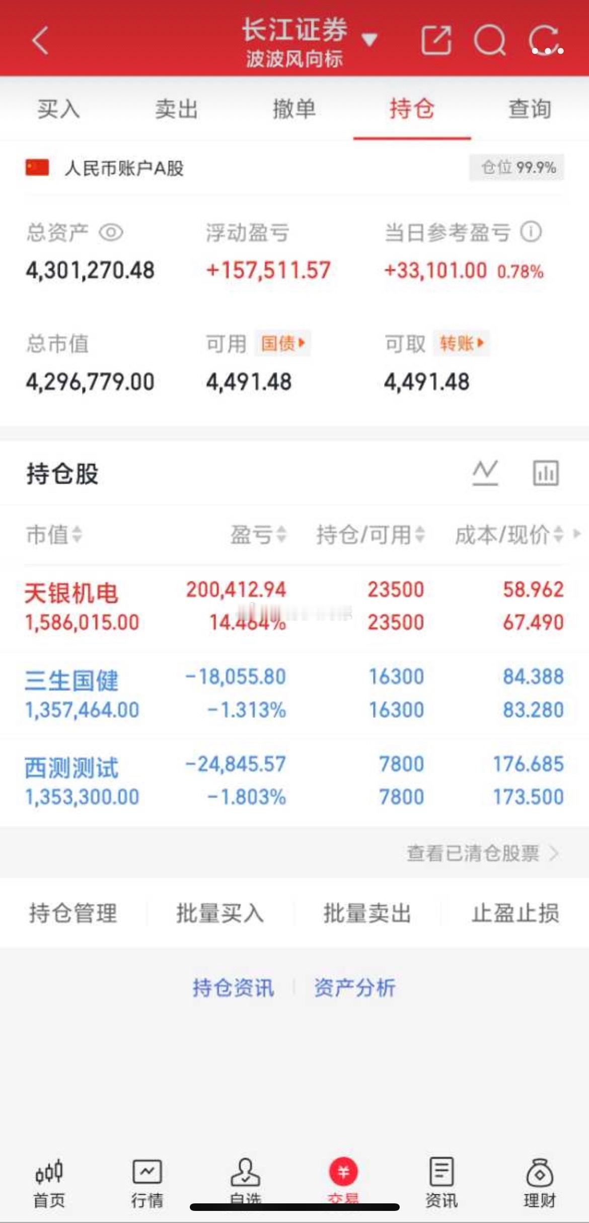 今日实盘未操作，这种震荡回调行情还能保持盈利，已经很知足了。昨天就预判到今日大概