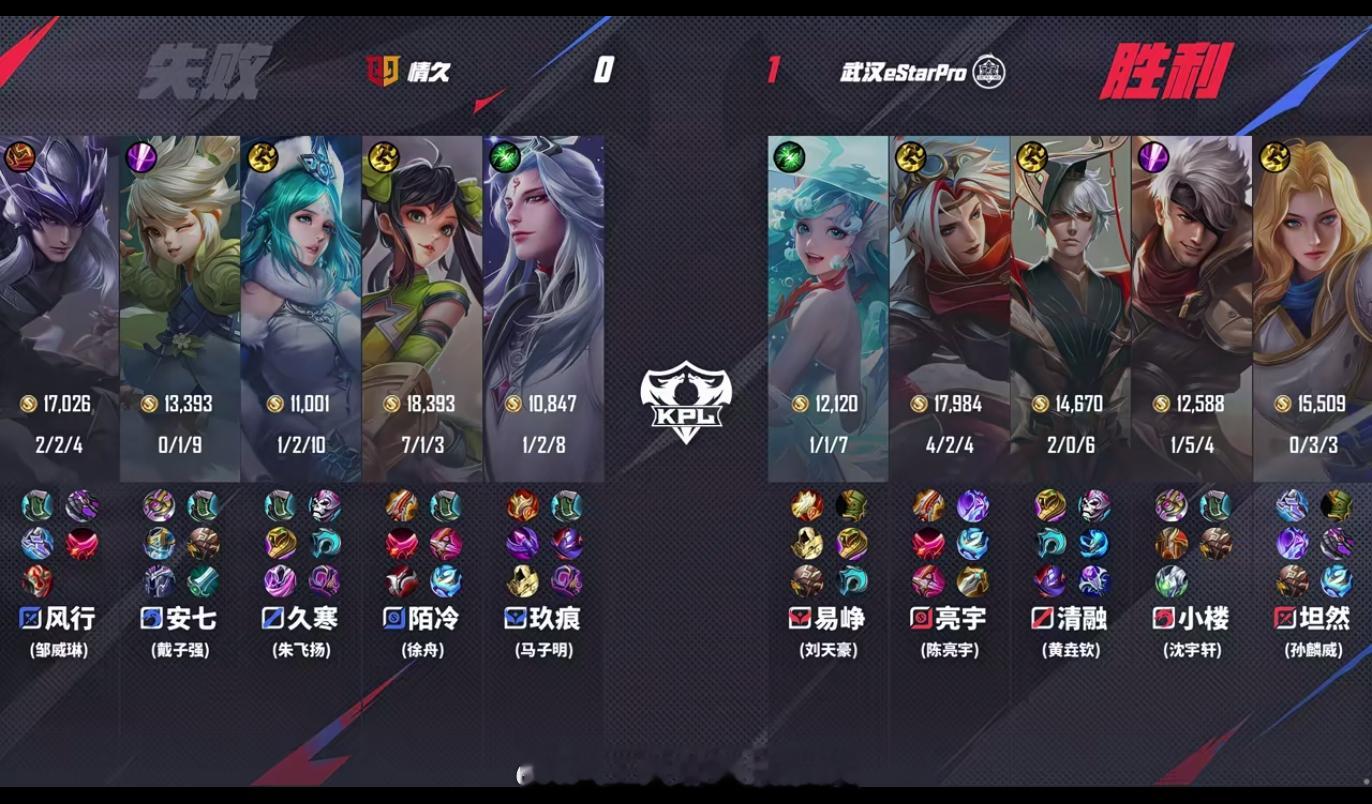 清融嬴政立大功eStar对战情久 武汉eStarPro 1:0 情久，武汉eSt