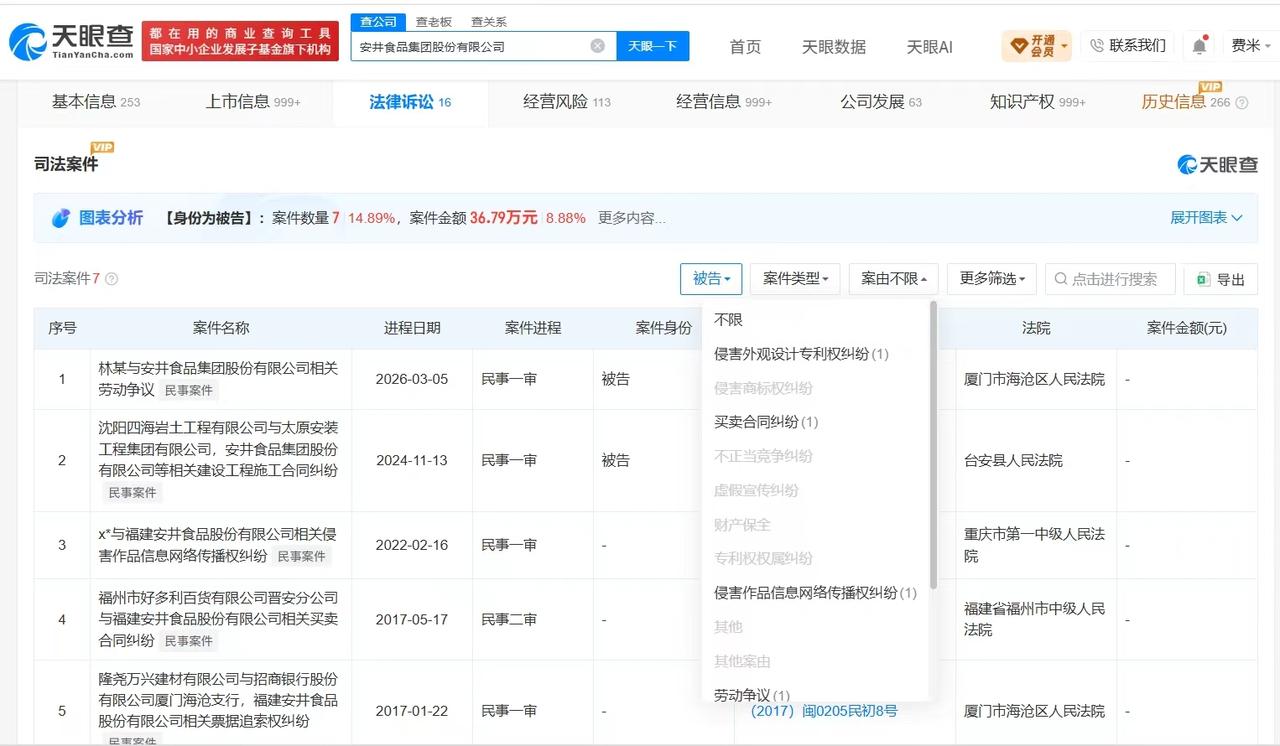 【安井食品曾涉及买卖合同纠纷 安井食品此前抽检均合格】安井食品虾滑被曝吃出蛆虫