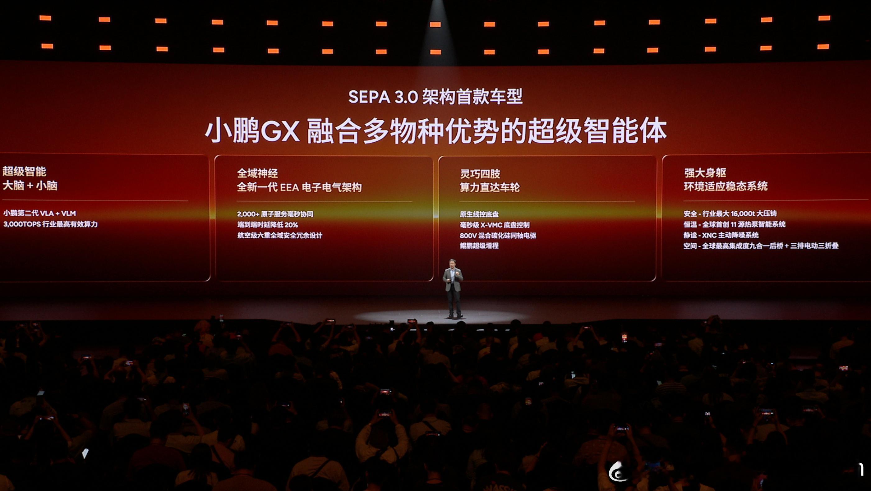 原来小鹏GX的意思是伟大（G）和探索（X）。小鹏GX还是小鹏全新一代物理AI技术