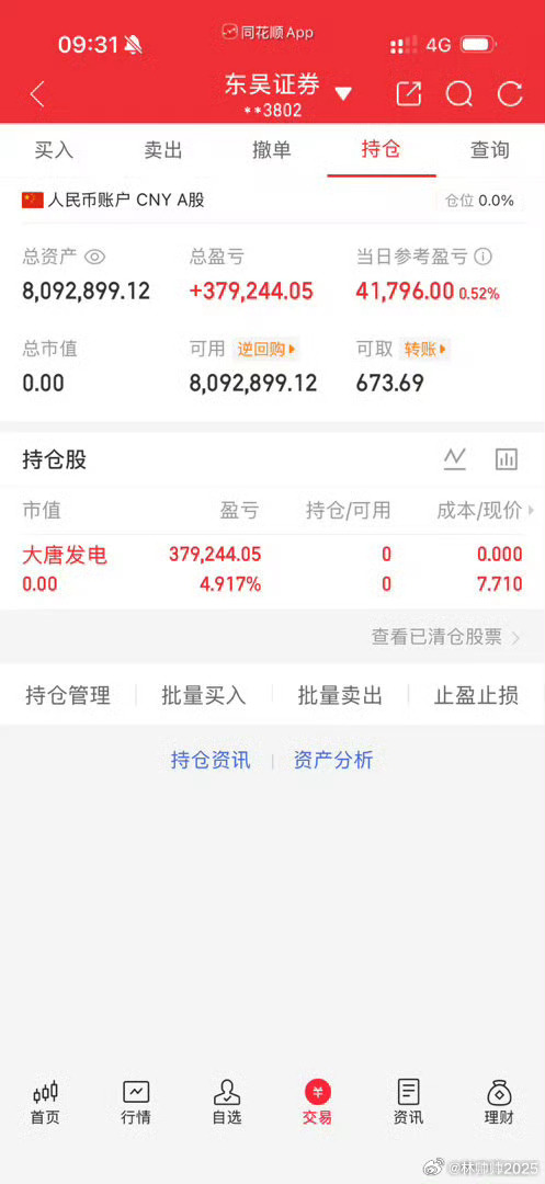 各位战友！5月份还有2个交易日，看我能不能做到100万，争取做到900万的目标，