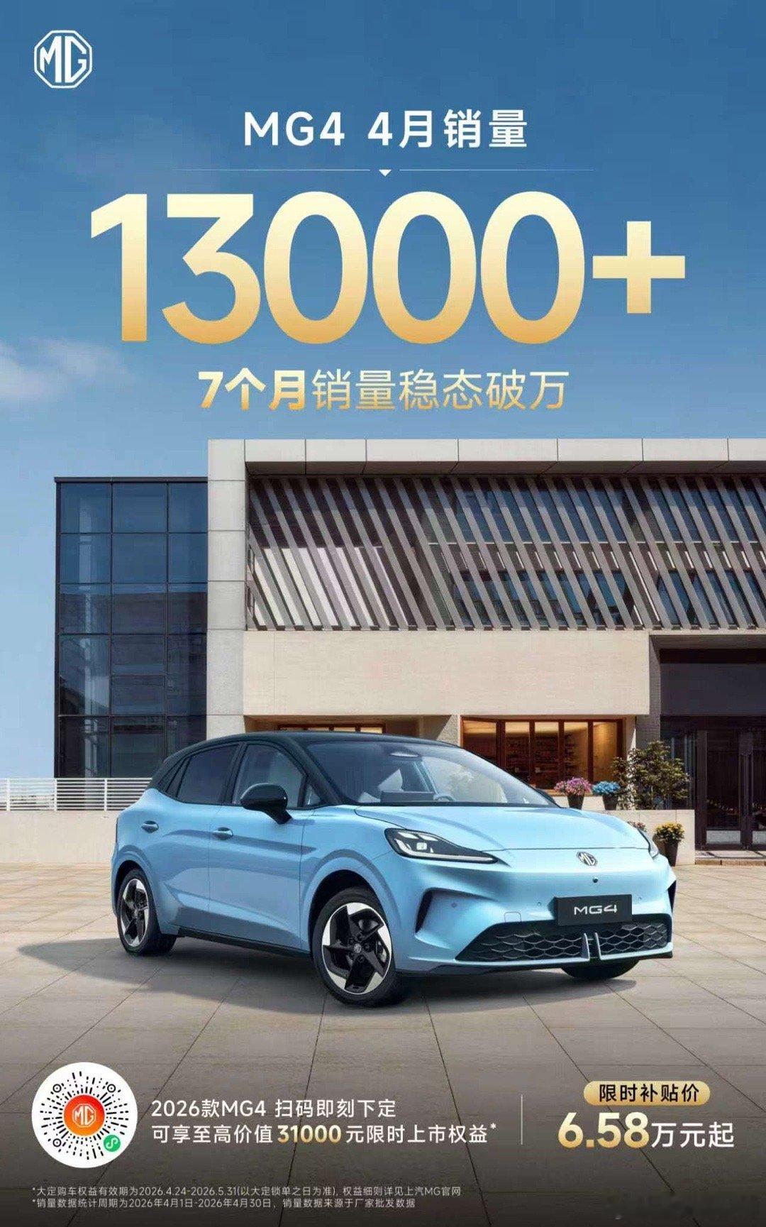 MG44月销量13000+7个月销量稳态破万热销不止 锋芒不让 