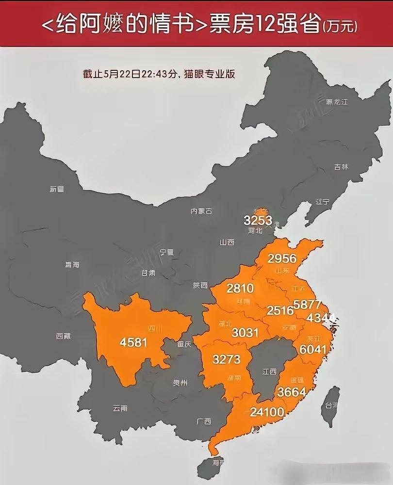 有网友讨论，阿嬷的票房为何也会环江西？然而本狼觉得，江西人很重情义，应该是另有原