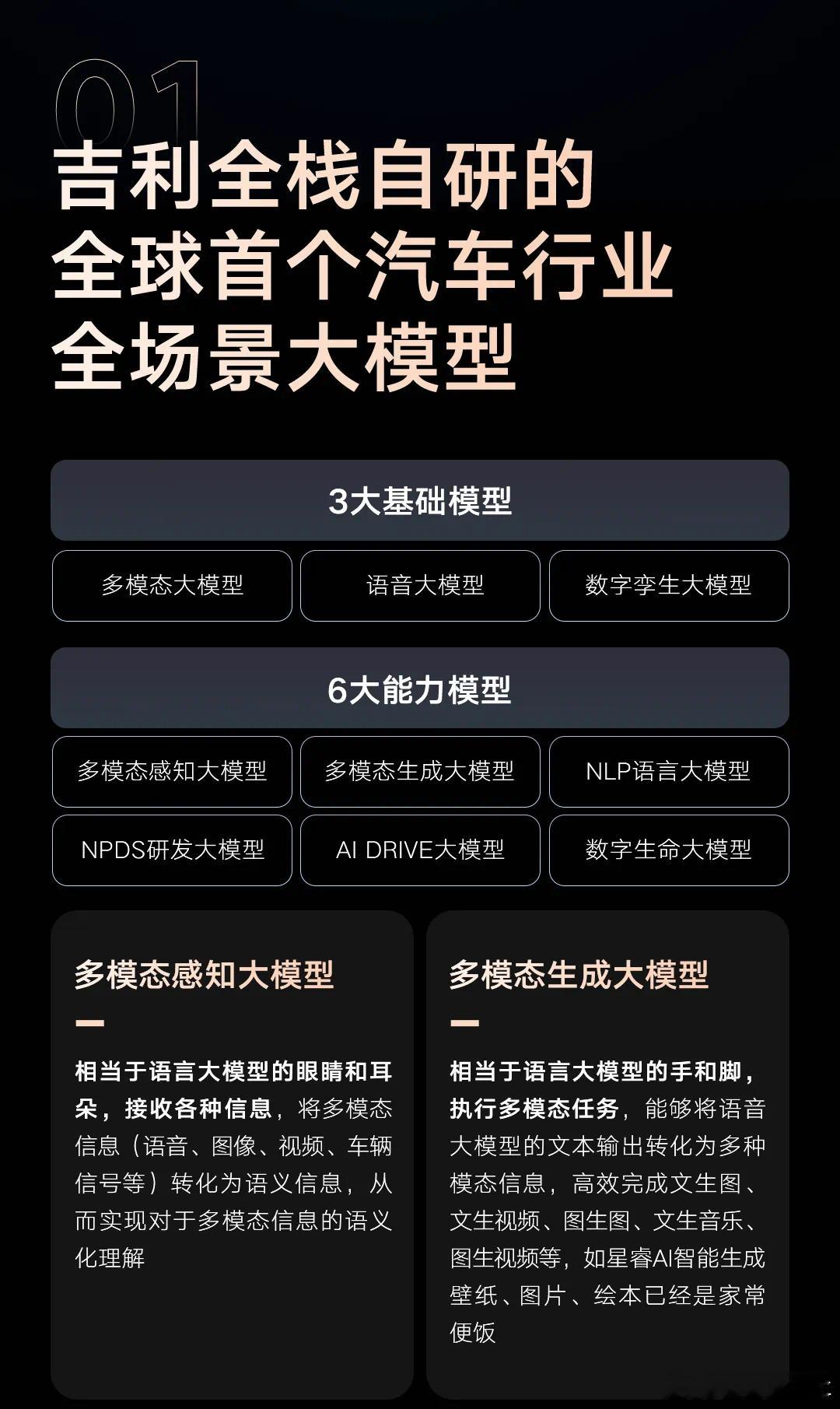 提前预习一下 大吉利将要发布的 星睿大模型1. 模型构成多元且专业：包含3大基础