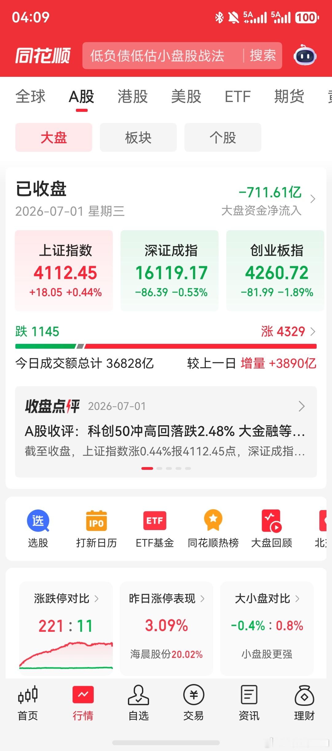A股 突然发现热搜第一了，看大盘指数还行？7月第一天，大家的股票涨了多少？