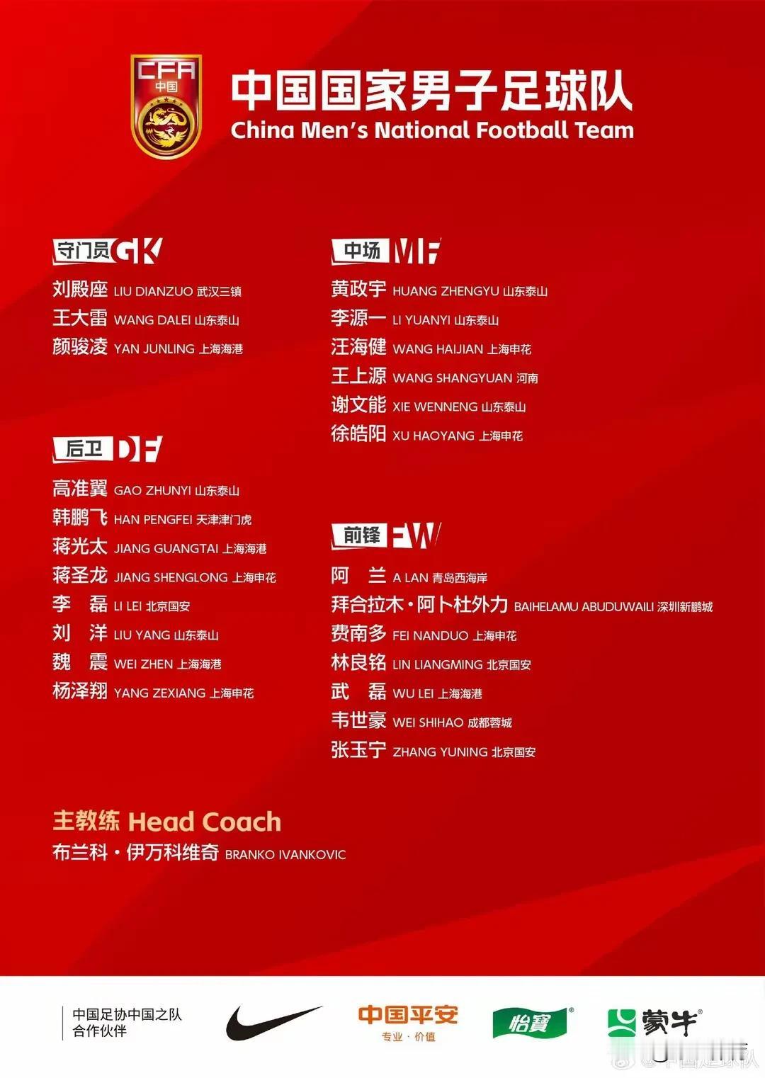 国足公布大名单：受伤的武磊依然在列
#国足你们太牛了#  #中国男足名单# 
国