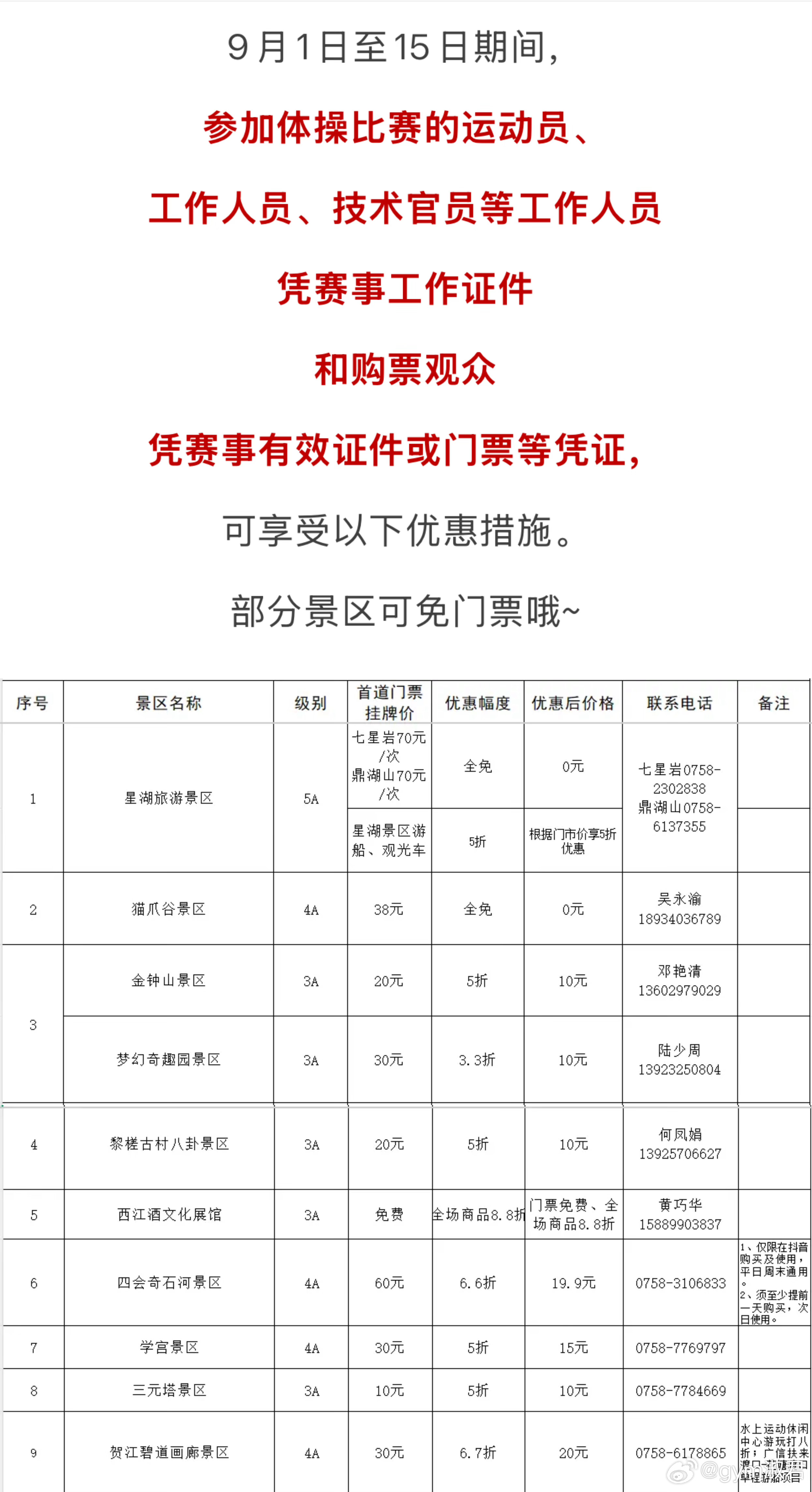 中国体操[超话] 全运会体操青年组比赛门票福利❗9月1—15号期间，观众凭票可以