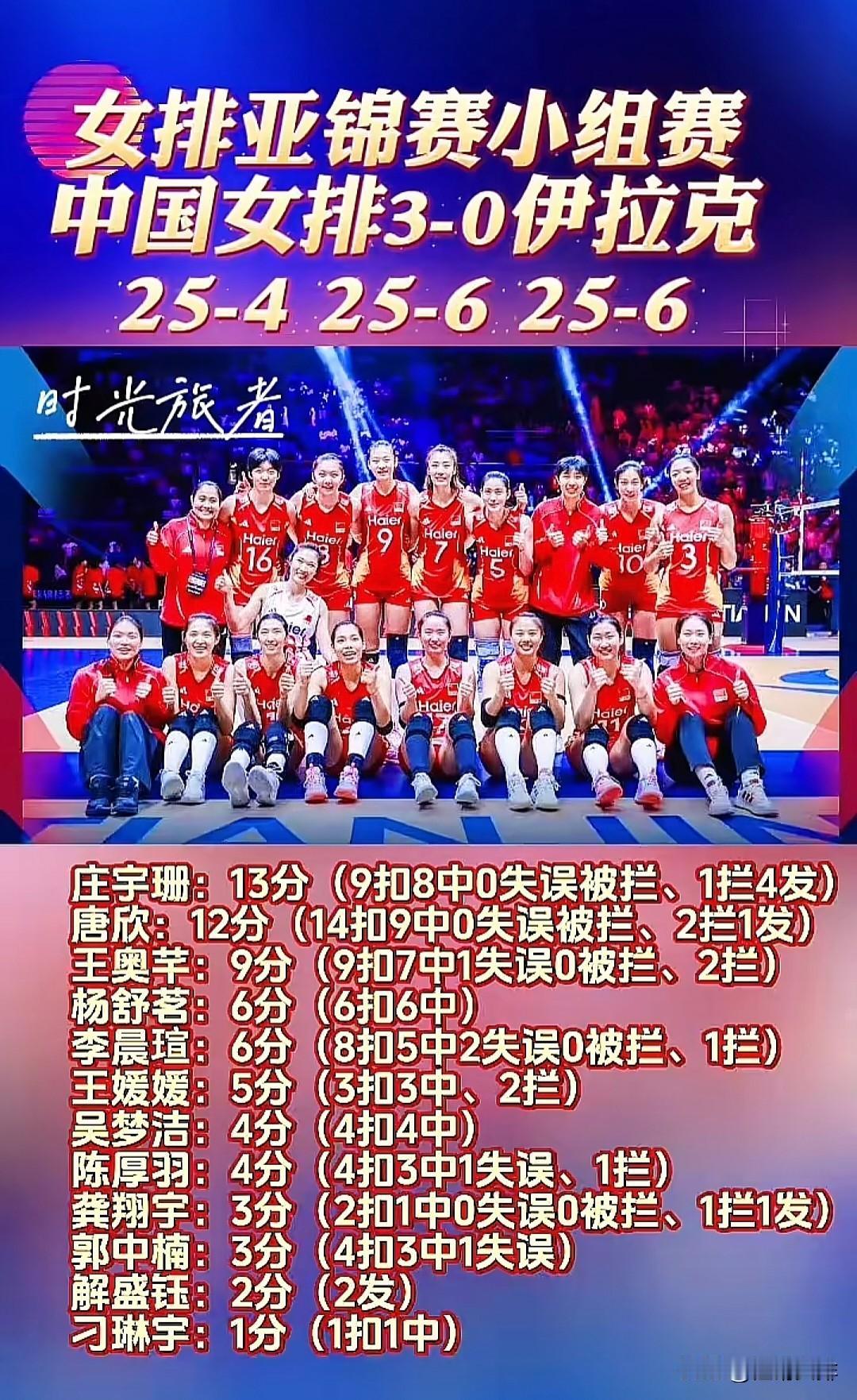 看了日本队的比赛，中国队全员优秀！

中国女排打出了自信，底气来自于刁琳宇的敢传