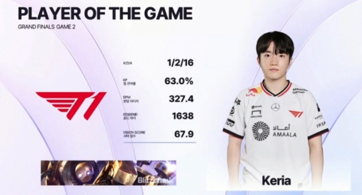 知不知道T1谁在C！Keria机器人神Q钩烂HLE 1-2-16二连MVP