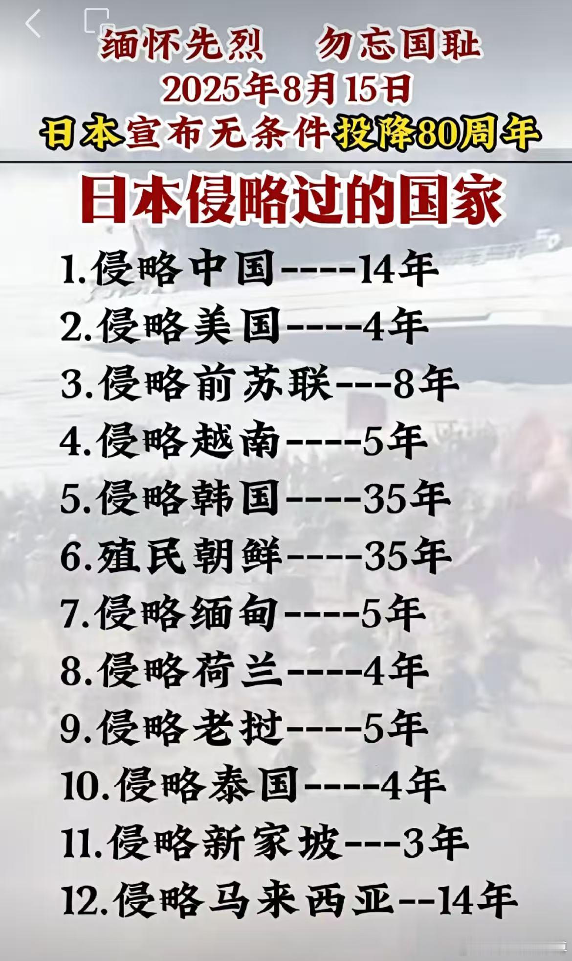 分享图片 ​​​