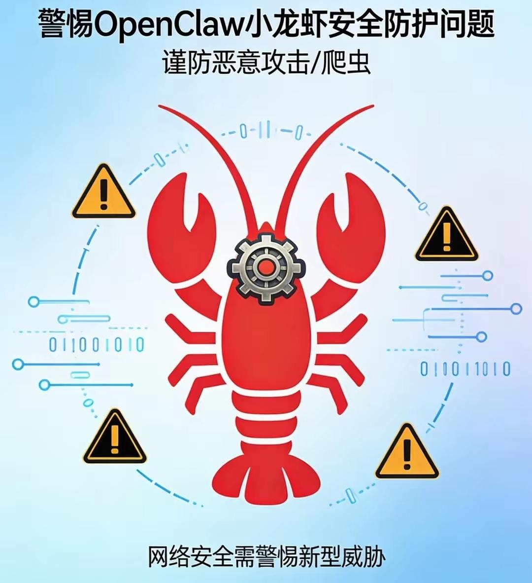 小龙虾OpenClaw突然爆火！到底是啥？
它就是一个能动手干活的AI智能助手，