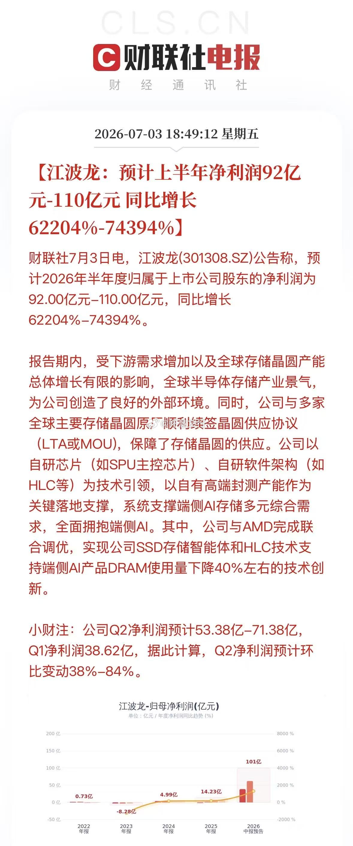 存储板块：业绩验证景气，回调即是机会一、业绩印证行业高景气江波龙预告2026上半