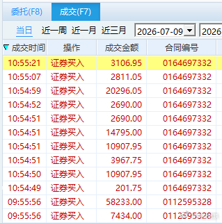 救援航母已抵达广西贵港愿平安，就在今天上午A股救援航母在3938会师。他们说AI