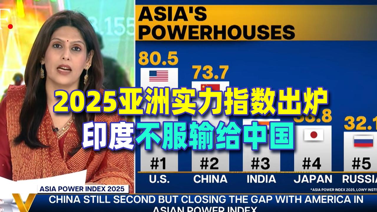 2025亚洲实力指数出炉，这事儿可把印度媒体整郁闷了。
澳洲洛伊国际政策研究所的