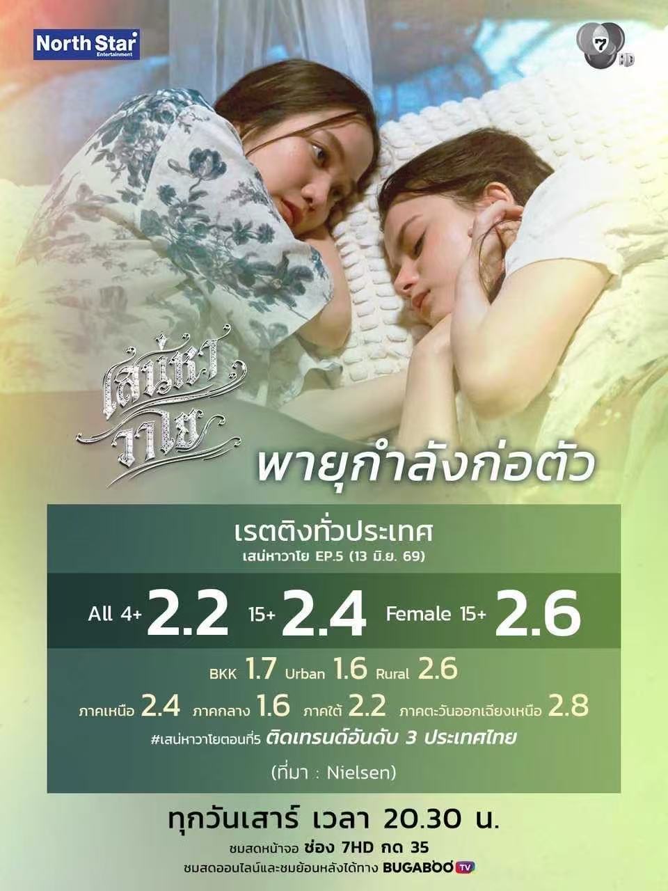 srchafreen sffreen 做好了一切心理准备以为会跌，没想到在这种情