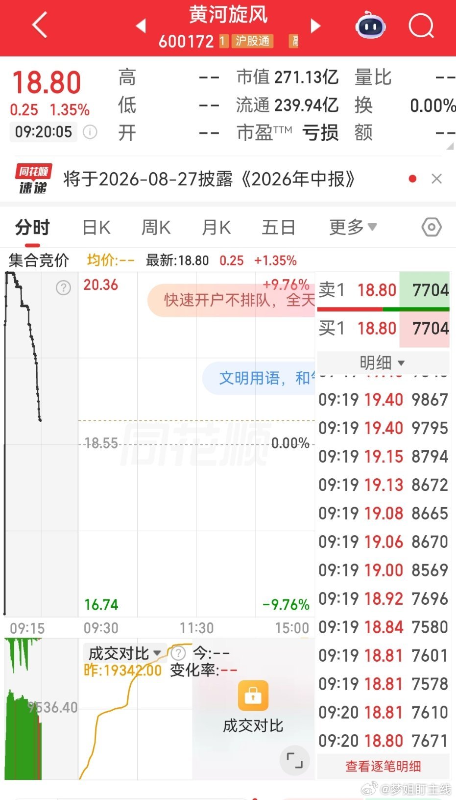 关注老朋友黄河旋风 