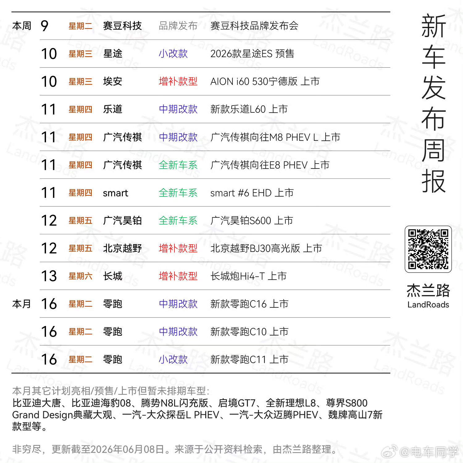 哦豁，赛豆科技品牌发布就在明天我觉得本周应该把15号理想的Livis Day也加