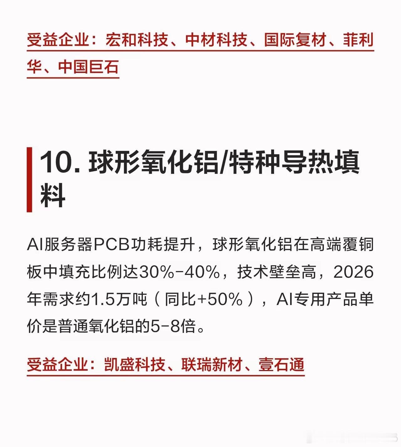 PCB领域，10大卡脖子关键材料|||1. 化学法球形硅微粉AI服务器高多层PC