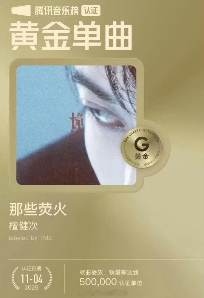 檀健次《那些荧火》获得腾讯音乐榜黄金单曲目前已经累计7首黄金单曲了[点赞]恭喜 
