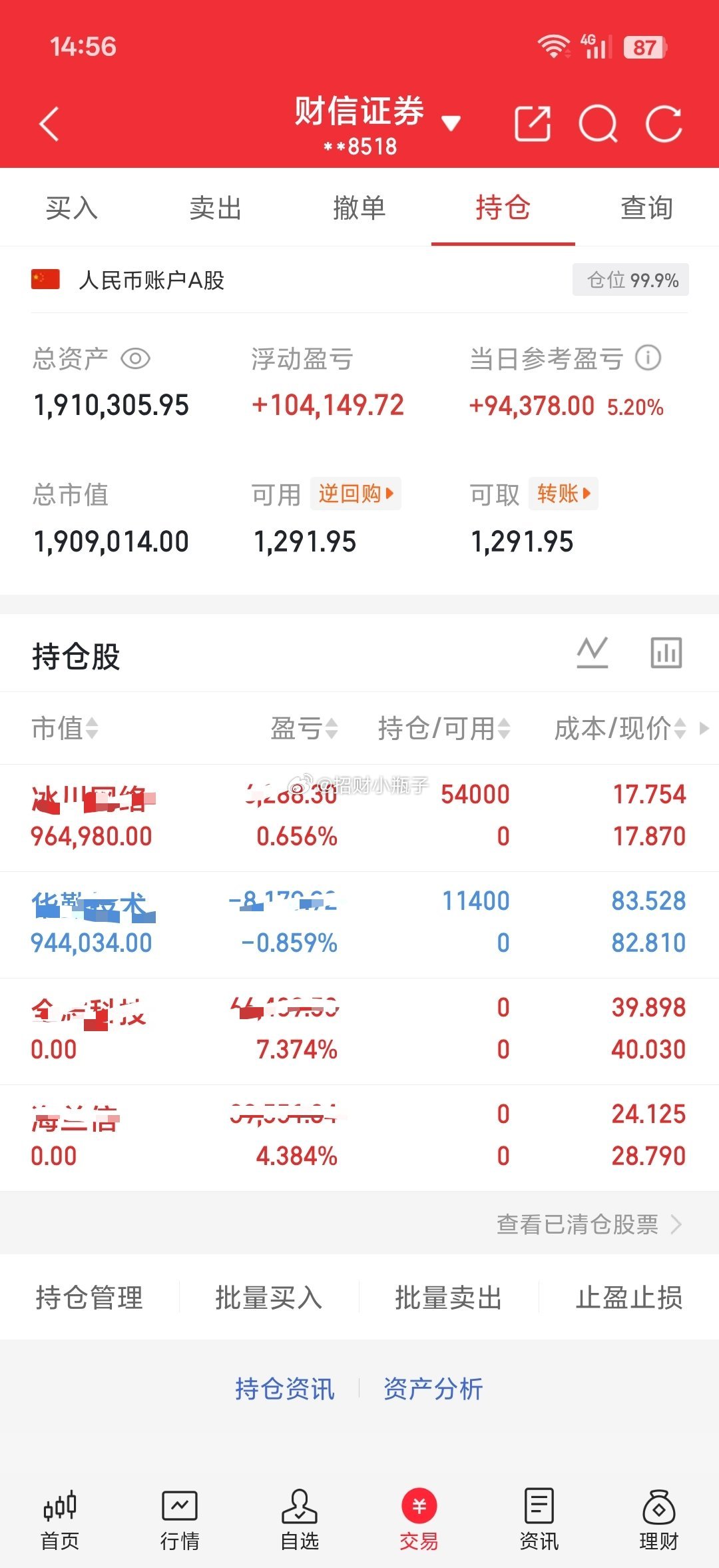 收盘了！这周完美收官，接下来看下周的了 