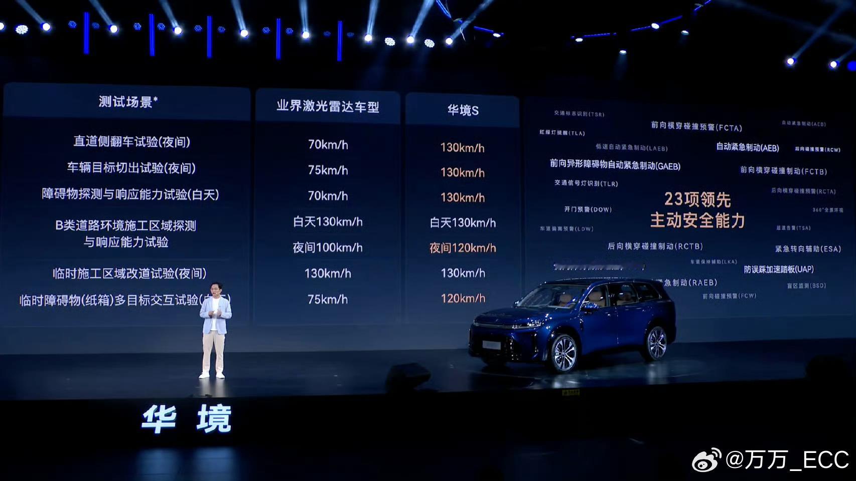 虽然还不确定“华境”算不算“境”，但这个PPT已经是华为的风格了，连字体都很像。