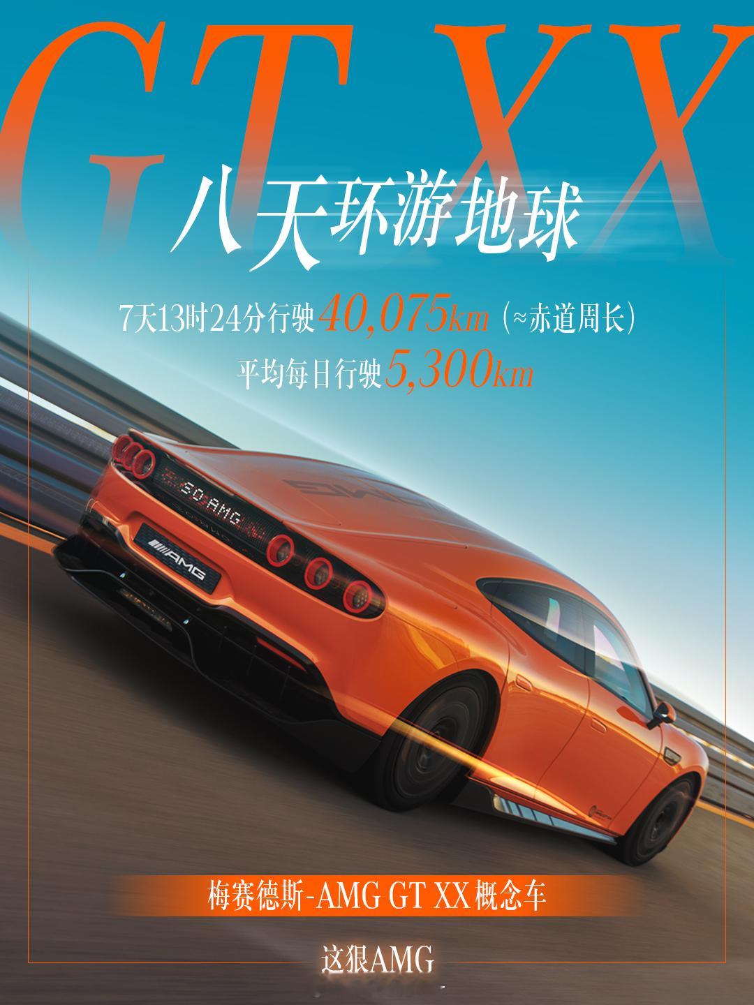 梅赛德斯-AMG GT XX概念车，一台车用了8天跑了环绕地球一圈的里程4007